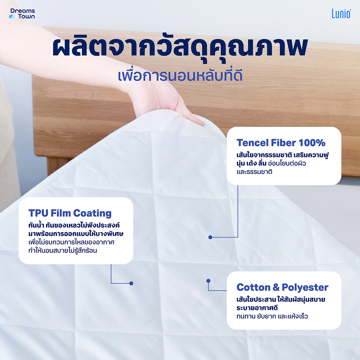 ผ้ารองกันเปื้อน 6 ฟุต LUNIO SMARTGUARD PRO PROTECTOR_1